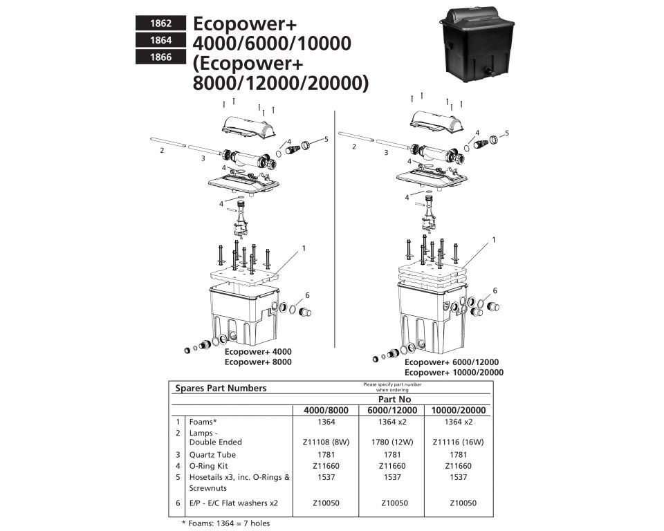 OnderdelenHozelockEcopower_8000tekening_38a83c2b-b12a-4e71-bc04-eb8cee3c82a1