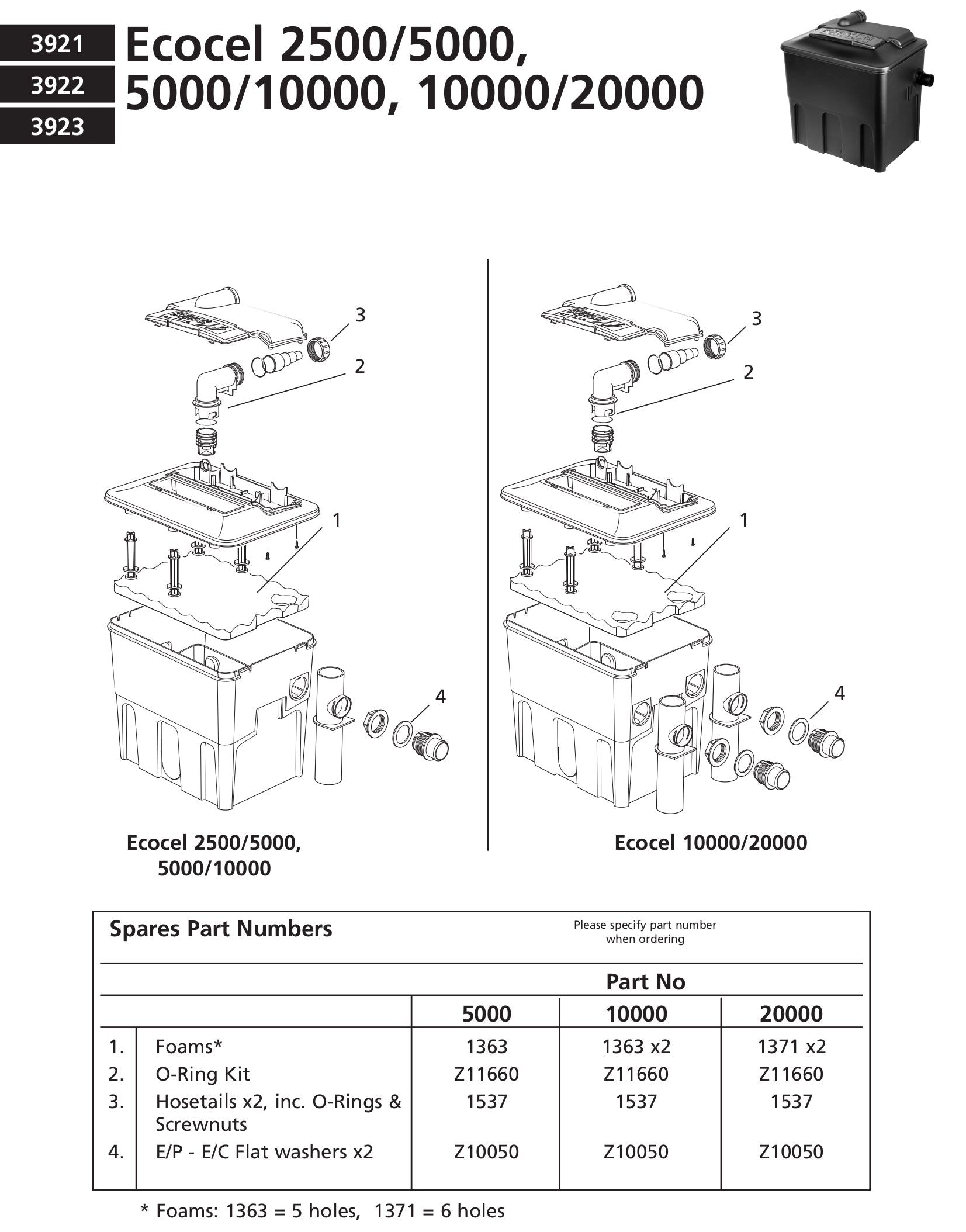 ecocel_5000_10000_20000_handleiding_b0d4320d-f664-466c-84ba-e1562999ca84