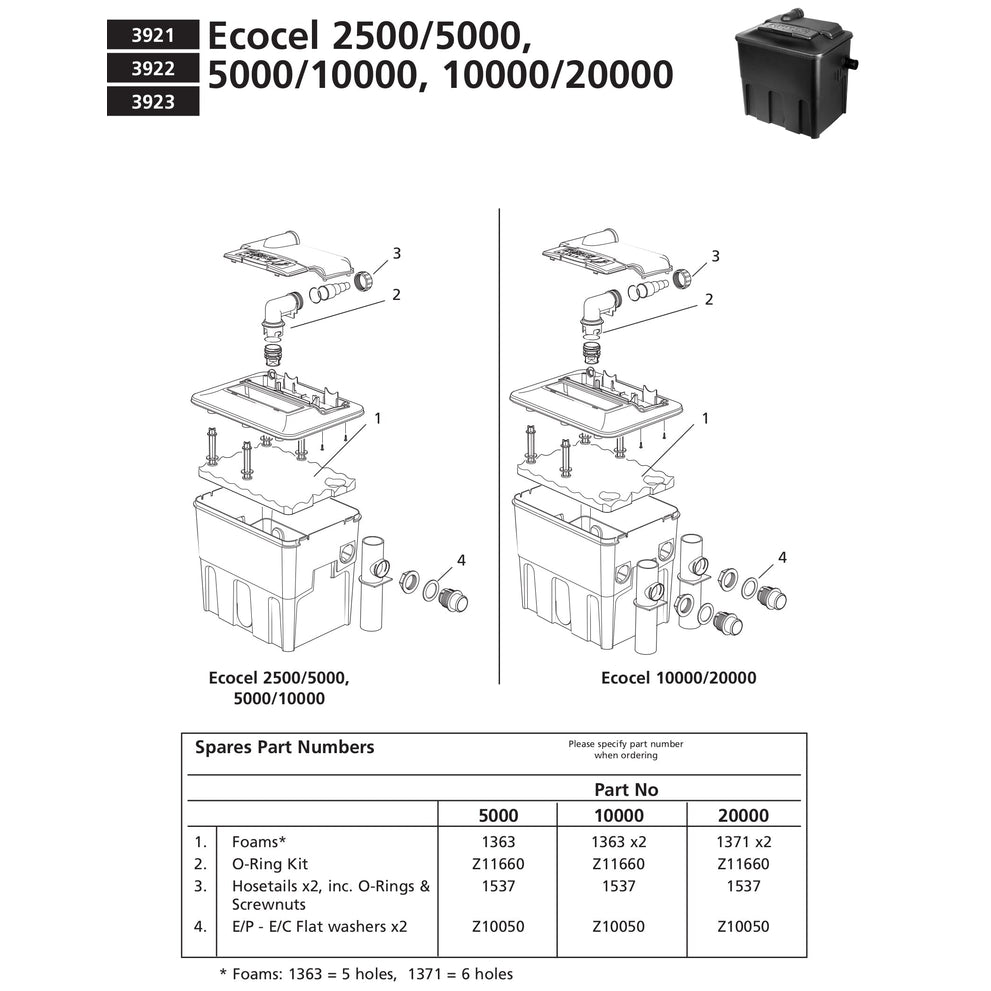 ecocel_5000_10000_20000_handleiding_d33f4c51-0df1-404f-9c57-0a783bc2924b