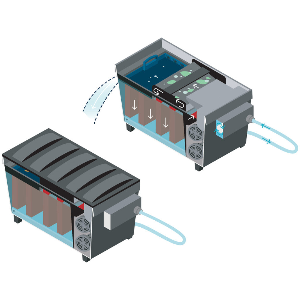 oase-biotec-screenmatic-40000-schematisch