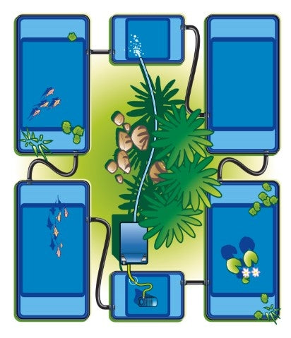 ubbink_verbindingsset_2