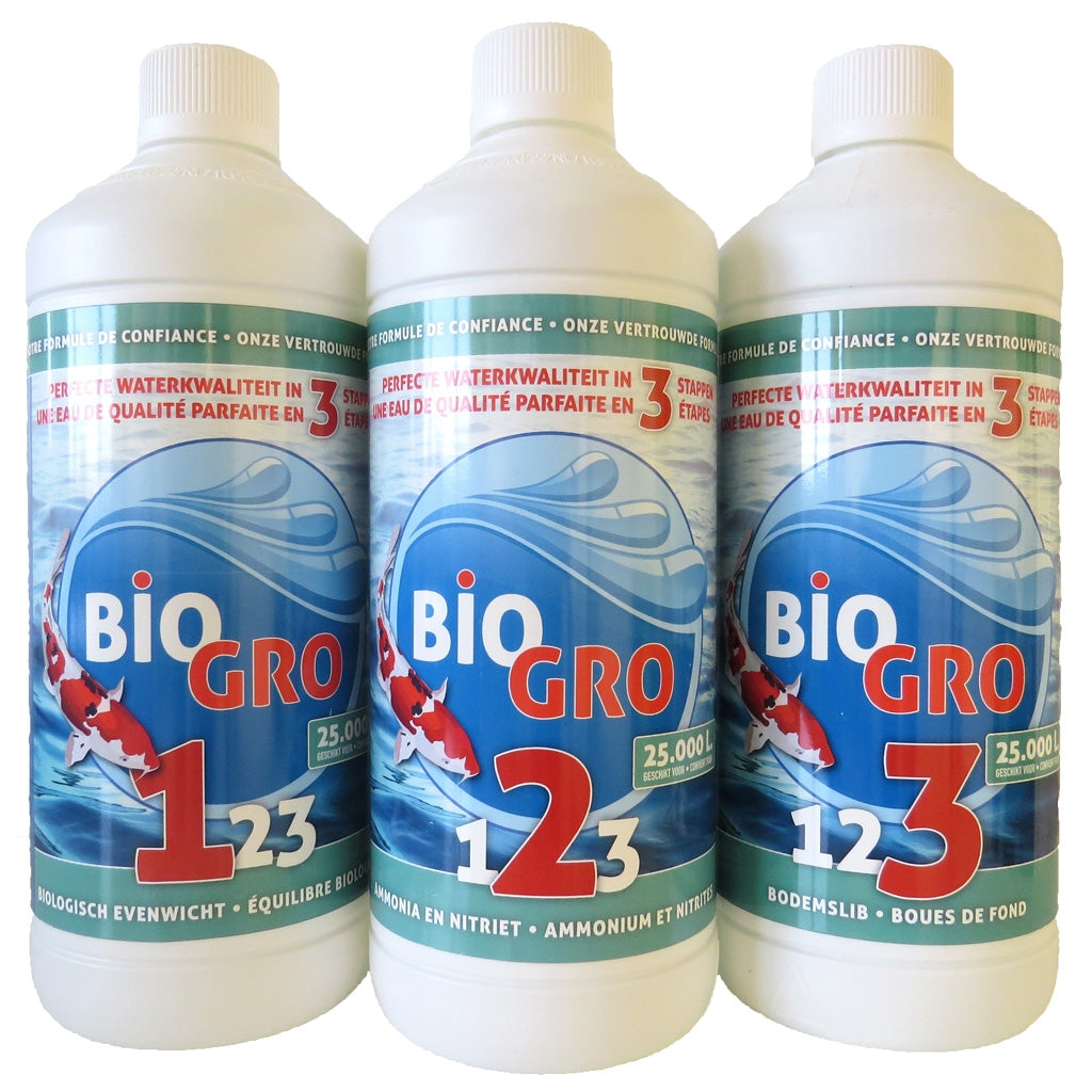 BioGro 123 für 25.000 Liter