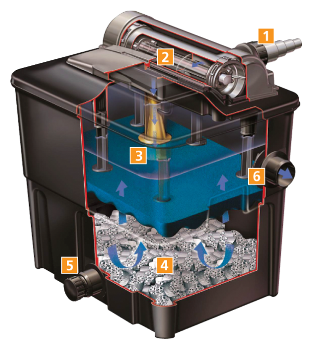 ecopower-illo-611x683_3