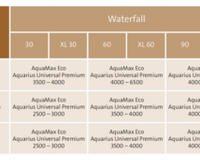 oase-waterfall-xl-30-05