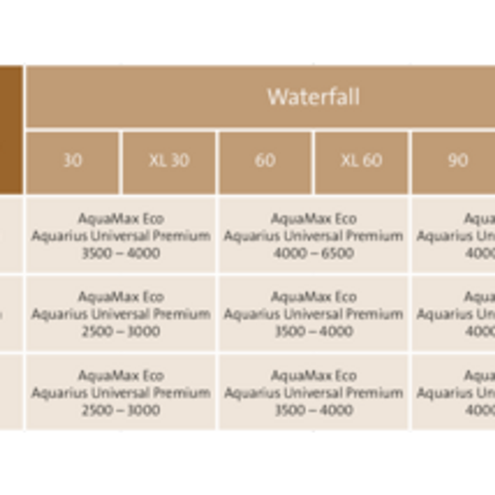 oase-waterfall-xl-30-05