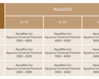 oase-waterfall-xl-30-06
