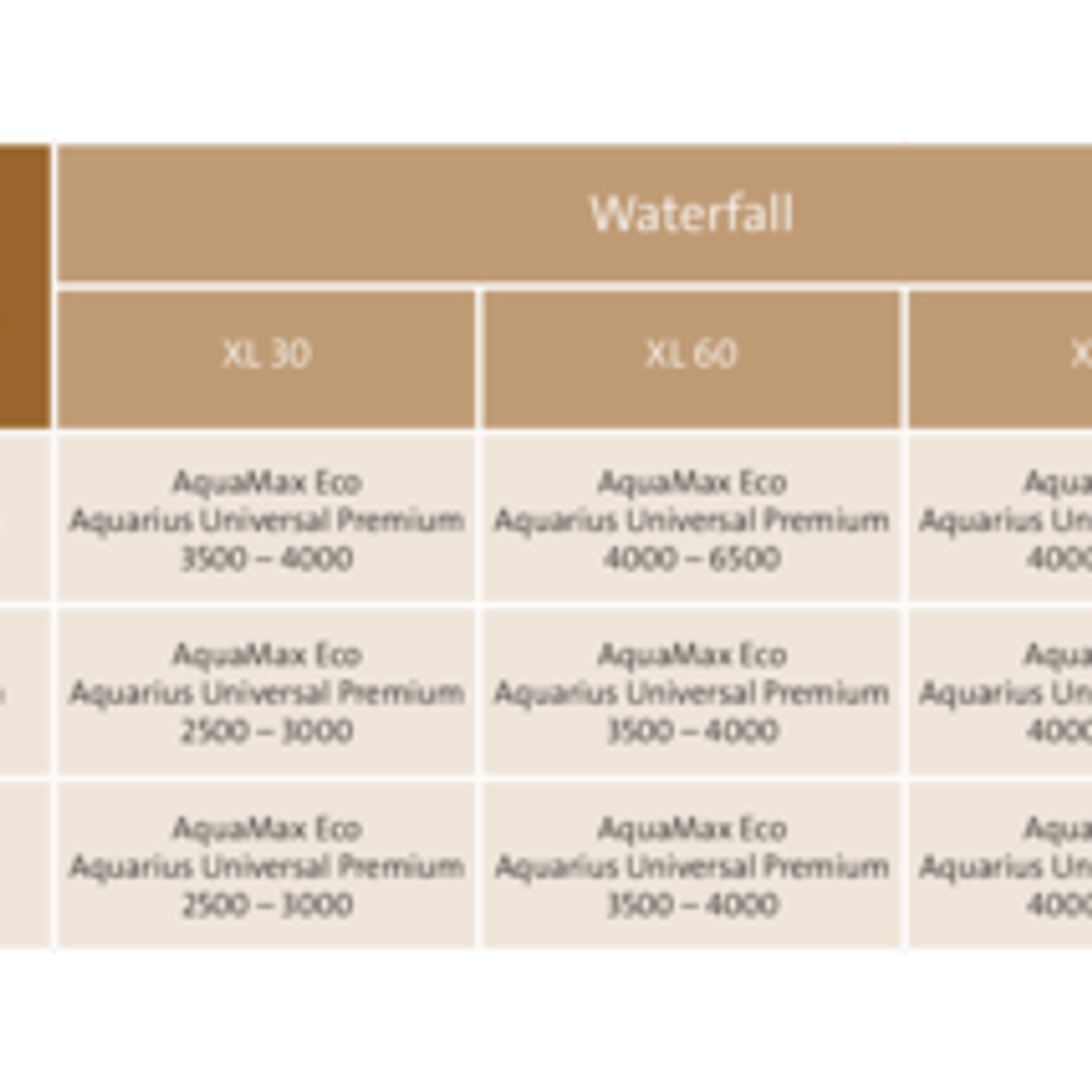 oase-waterfall-xl-60-06