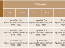 oase-waterfall-xl-90-05