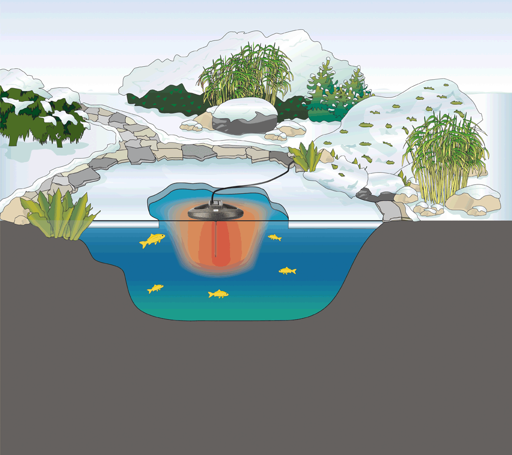 oase_20icefree_20thermo_20300_2004
