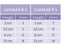 oase_20lunaled_209_20s_2005