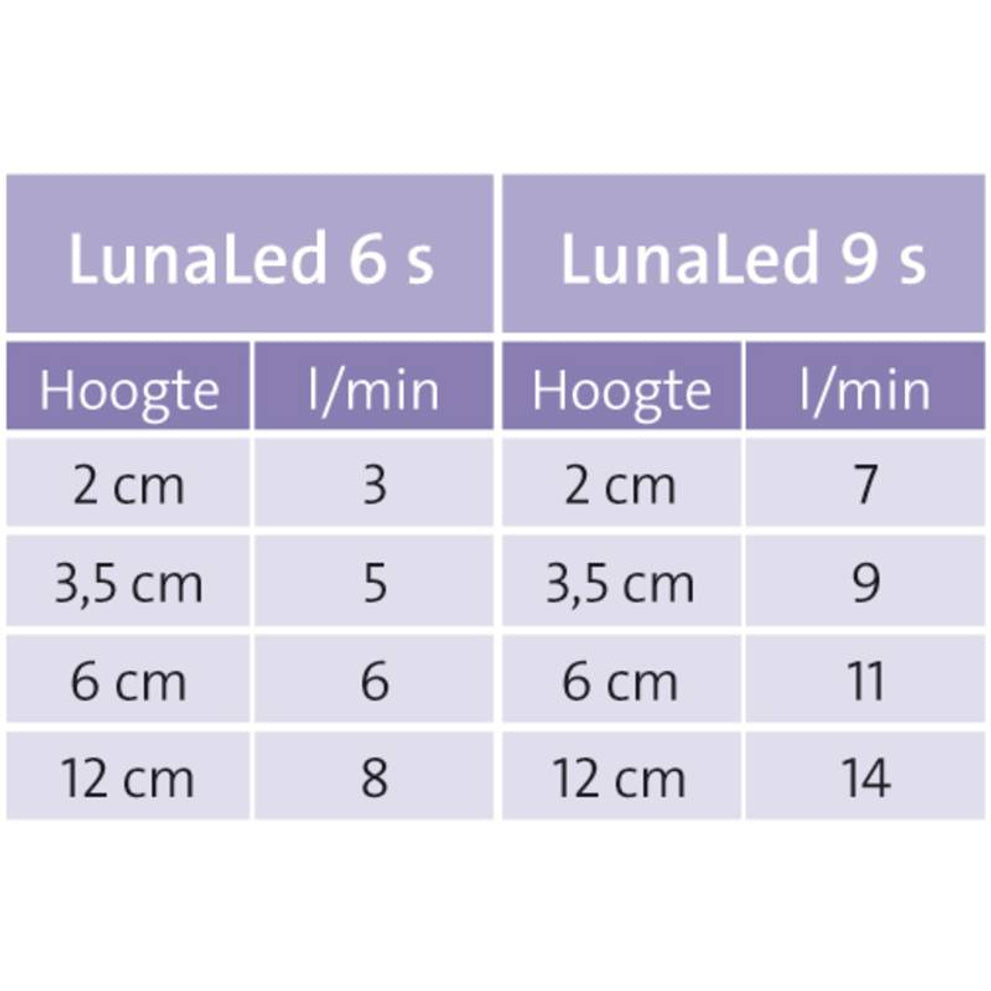 oase_20lunaled_209_20s_2005