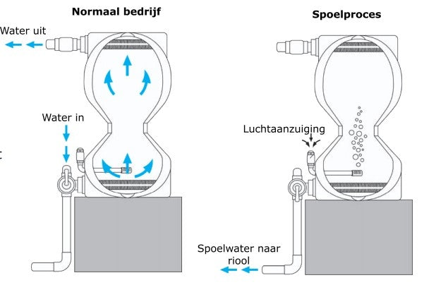superbead_small_zwart_6